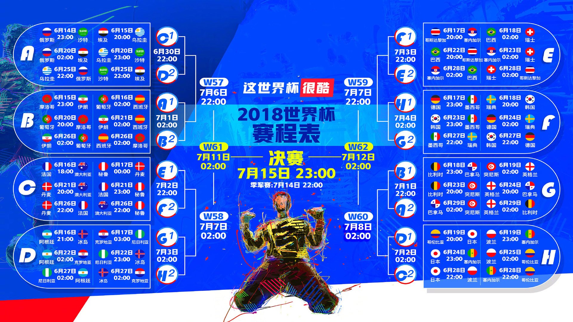 双星闪耀,德布劳内新星挺进下一轮,IG未来可期